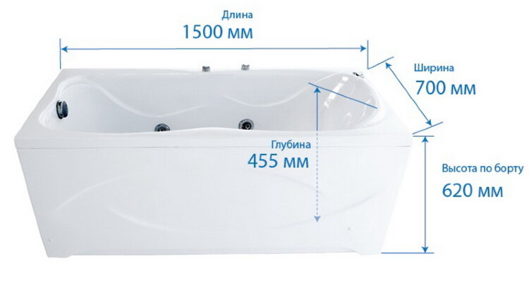 Ванна акриловая Тритон ЭММА  150х70