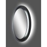 Зеркало Planet LED D1000 черное