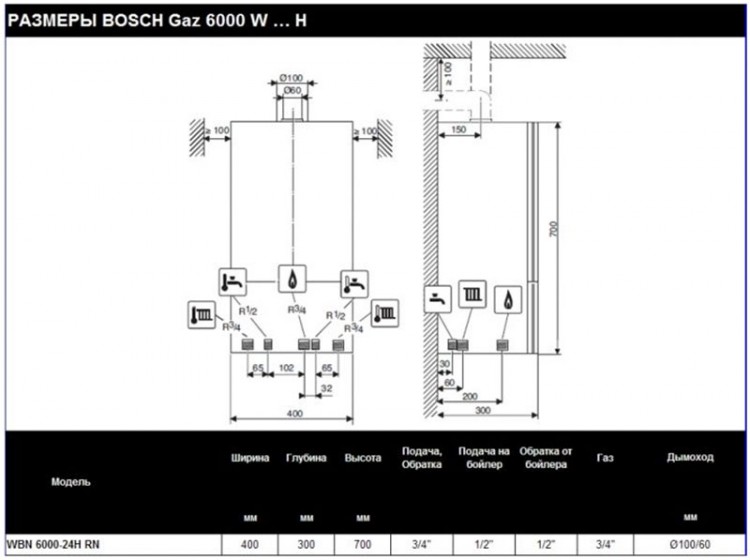 Котел газовый Bosch WBN6000-28H RN S5700